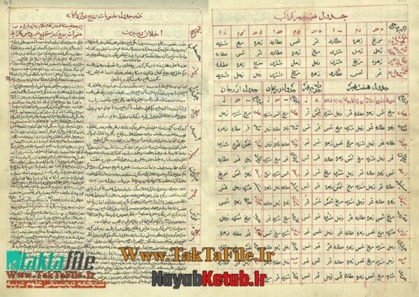 دانلود کتاب مجموعه علم نجوم - Image 4