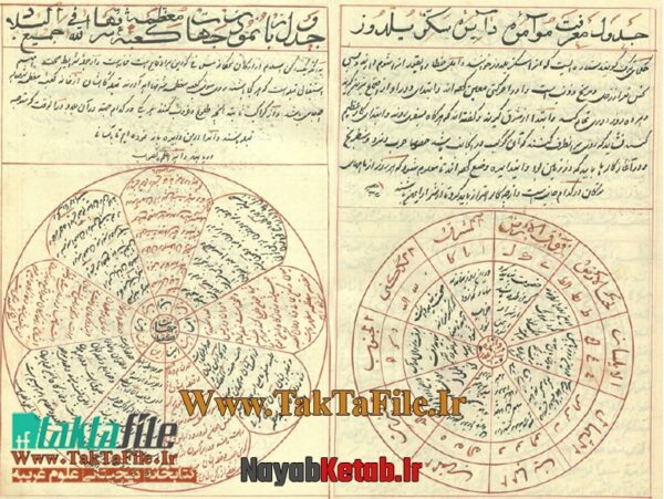دانلود کتاب مجموعه علم نجوم - Image 3