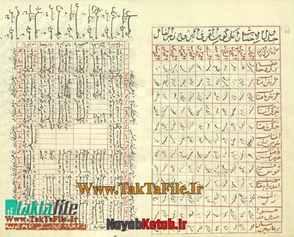 دانلود کتاب مجموعه علم نجوم - Image 6