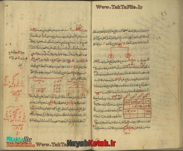 دانلود کتاب مجموعه در رمل و جفر و علوم غریبه - خادم الرشدی - Image 3