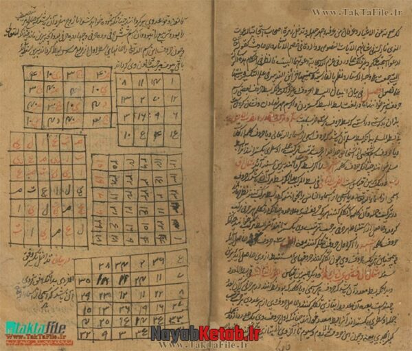 دانلود کتاب مجموعه در رمل مفتاح استخراج، ترجمه شمس الافاق فی الحروف - Image 3