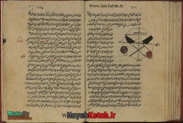 دانلود کتاب مجموعه ای در علم طب اسلامی - Image 3