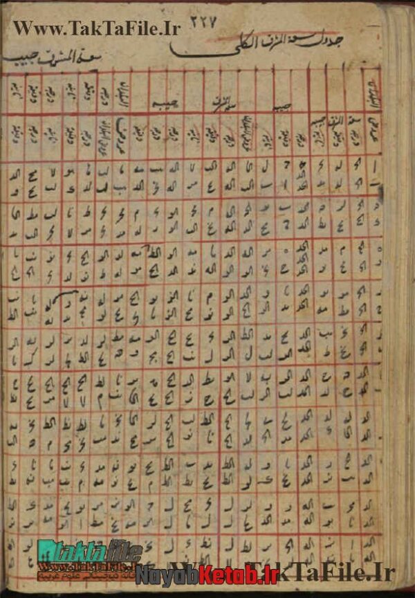دانلود کتاب مجموعه ای در علم طب اسلامی - Image 6