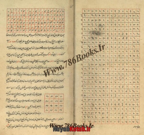 دانلود کتاب مجموعه ای در علم جفر - Image 2