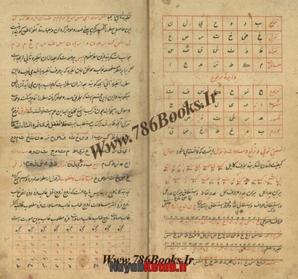 دانلود کتاب مجموعه ای در علم جفر - Image 5