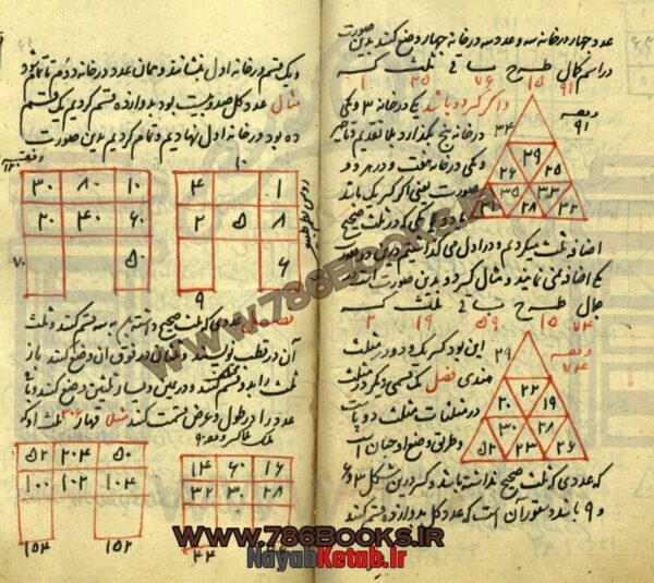 کتاب مجموعه رسائل مختلف درباب اوفاق و الواح و طب و اوراد و ادعیه های مختلف (فارسی، عربی) - Image 5