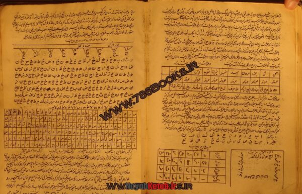دانلود کتاب مجموعه ای در علوم غریبه و علم رمل و ادعیه های مختلف - Image 2