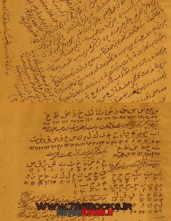 دانلود کتاب مجموعه ای در علوم غریبه و علم رمل و ادعیه های مختلف - Image 4