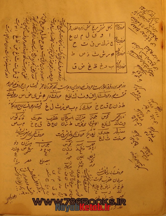 مجموعه ای در علوم غریبه کتابهای علم رمل کتابهای دعانویسی
