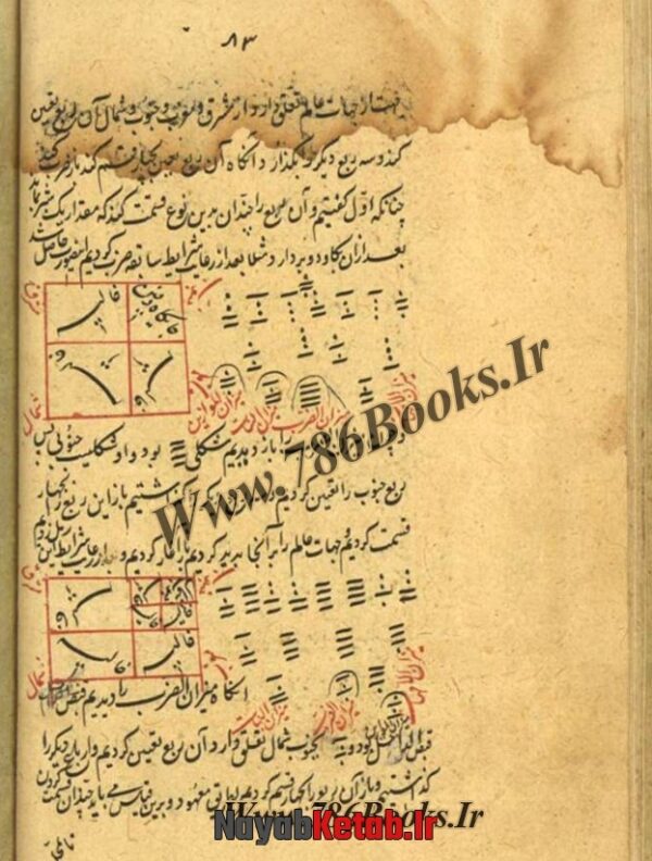 دانلود کتاب مجموعه در رمل (انوار الرمل از حافظ شیرازی) - Image 8