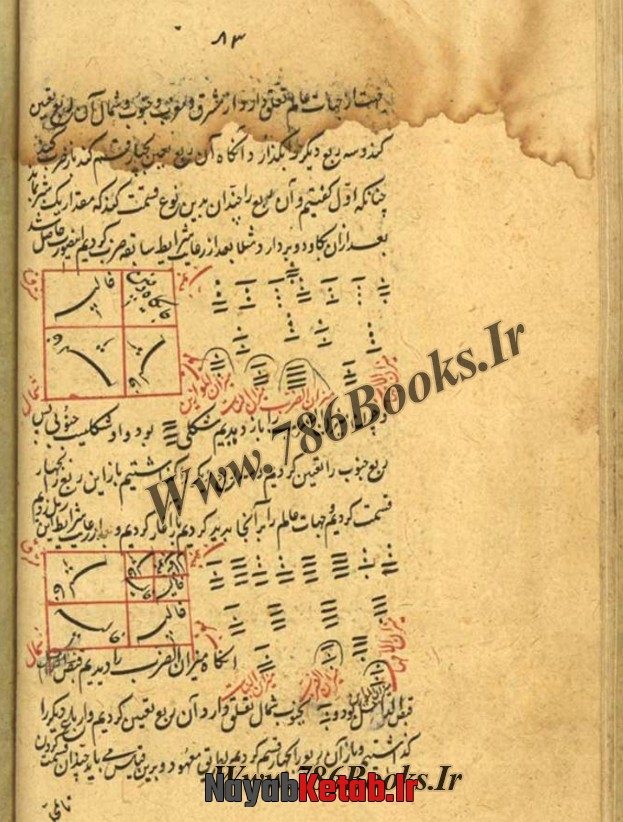 کتاب مجموعه رمل, انوار الرمل از حافظ شیرازی, جداول رمل