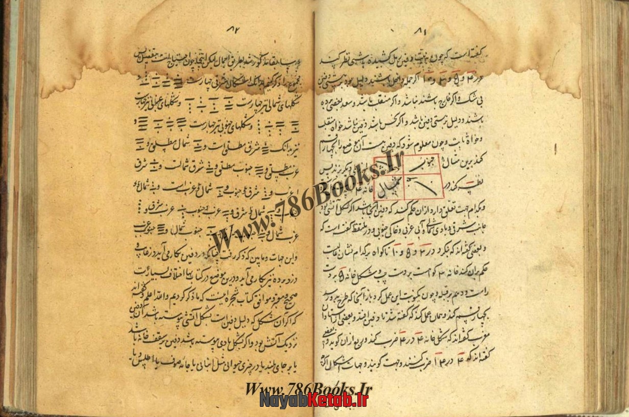 دانلود رایگان کتاب دیجیتالی انوار الرمل