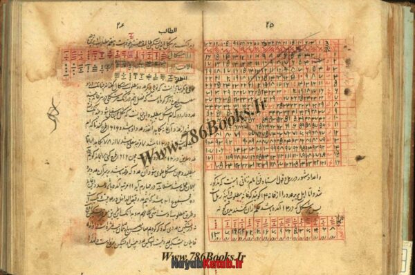 دانلود کتاب مجموعه در رمل (انوار الرمل از حافظ شیرازی) - Image 4