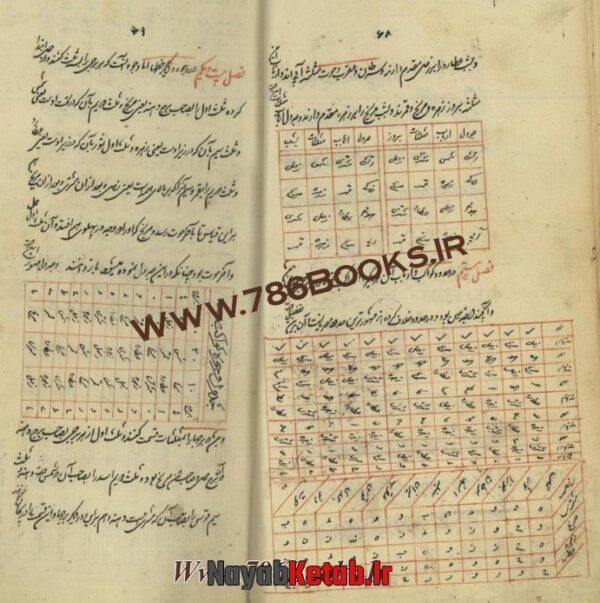 کتاب مجموعه رسائل در کواکب و نجوم (فارسی و عربی) - Image 2