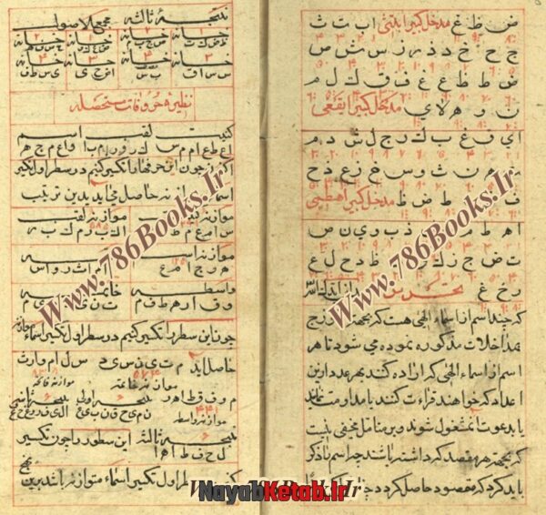 کتاب مجموعه رسائل دهدار، جواهر الاسرار، زبده الاسرار، کشف الاسرار، علم اعداد و وفق، زبده الالواح - Image 3