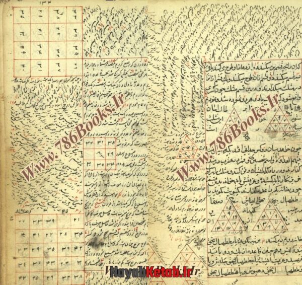 کتاب مجموعه رسائل دهدار، جواهر الاسرار، زبده الاسرار، کشف الاسرار، علم اعداد و وفق، زبده الالواح - Image 2