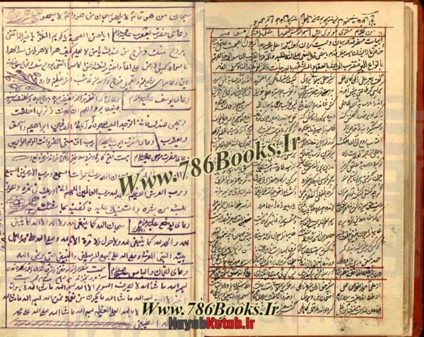 دانلود کتاب مجموعه رسائل مختلف در علوم غریبه - Image 2