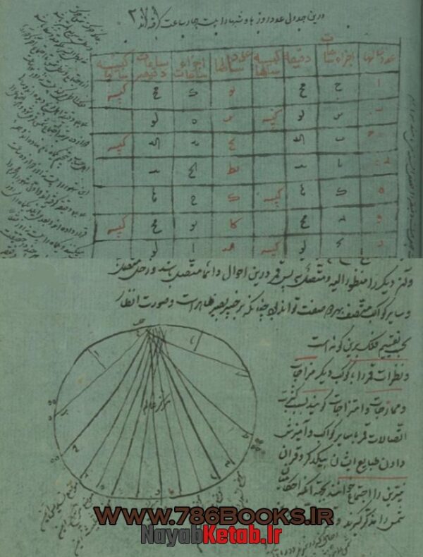 دانلود کتاب مجموعه رسائل نجوم و زایچه - Image 2
