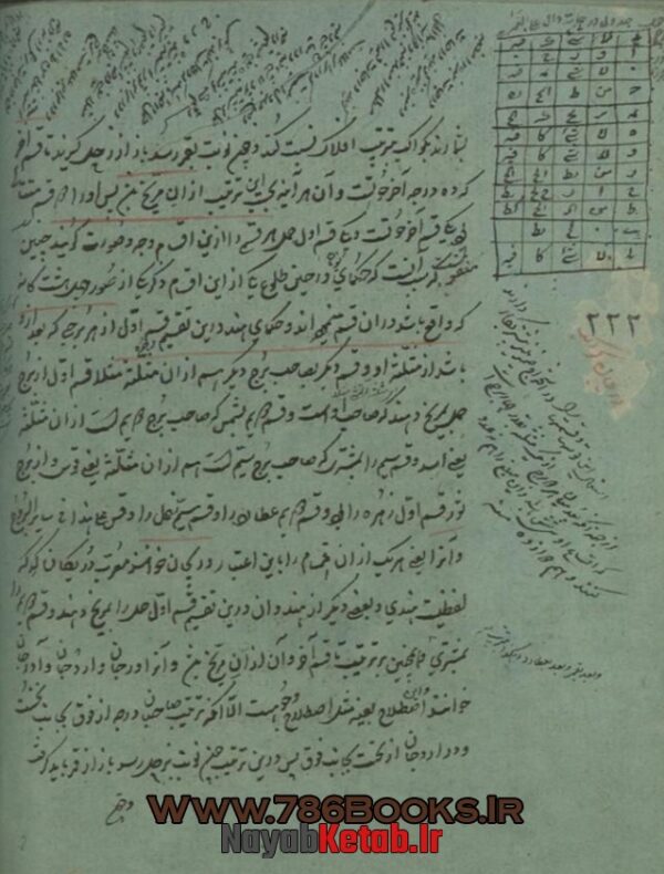 دانلود کتاب مجموعه رسائل نجوم و زایچه - Image 3