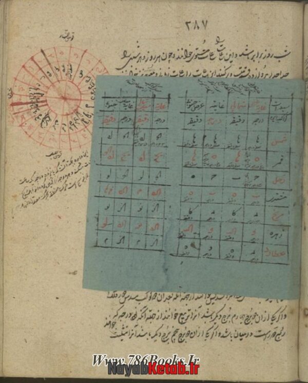 دانلود کتاب مجموعه رسائل نجوم و زایچه - Image 4