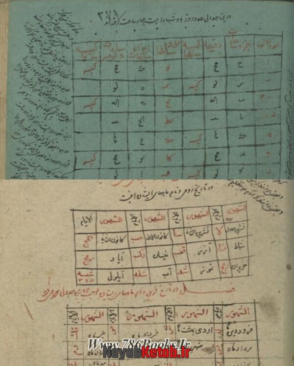 دانلود کتاب مجموعه رسائل نجوم و زایچه - Image 5