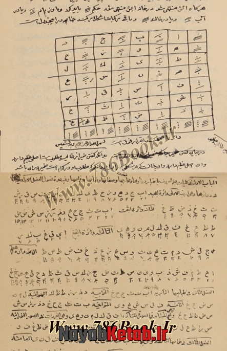 علم جفر امام علي, آیا علم جفر حقیقت دارد