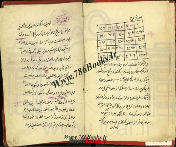 دانلود کتاب مجموعه طلسمات و ادعیه و اوراد - Image 2