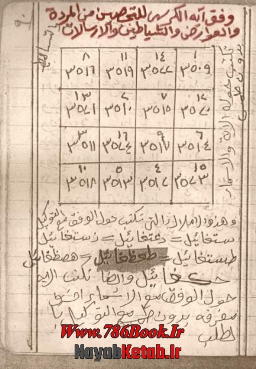 دانلود رایگان کتاب مكائد الحبشية مخطوط