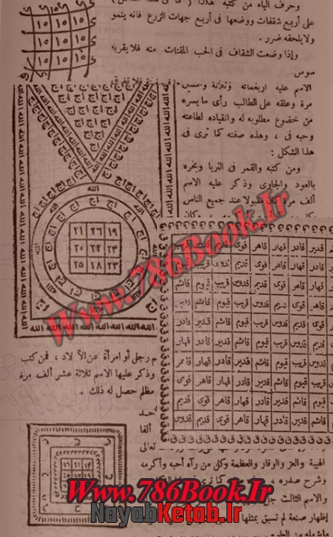 دانلود کتاب منبع اصول الحكمة للبونى واضح