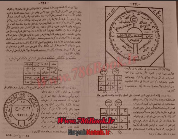 دانلود کتاب منبع اصول الحكمة (عربی) - Image 6