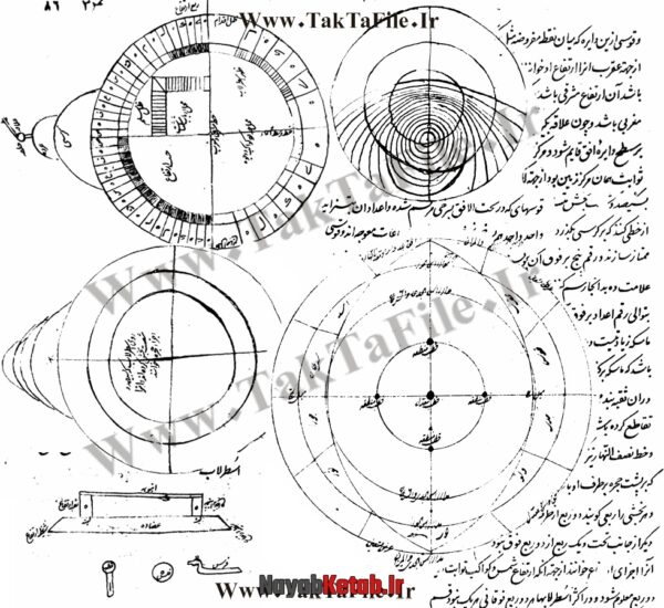 دانلود کتاب معرفت اسطرلاب و علم نجوم - Image 2