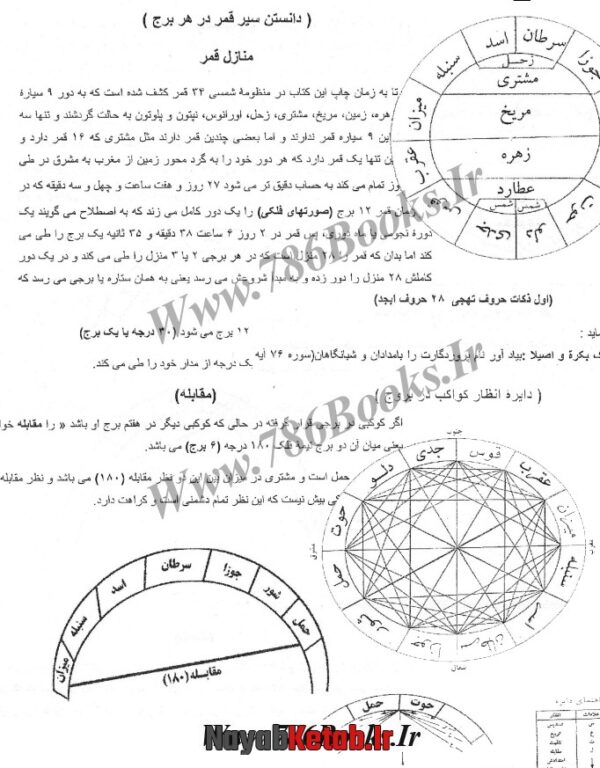 دانلود کتاب مرجان جادو همراه با رمزگشایی (شامل دو سری) - Image 4