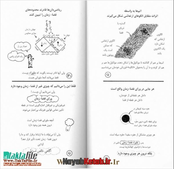 دانلود رایگان کتاب متافیزیک از نگاه فیزیک - Image 2