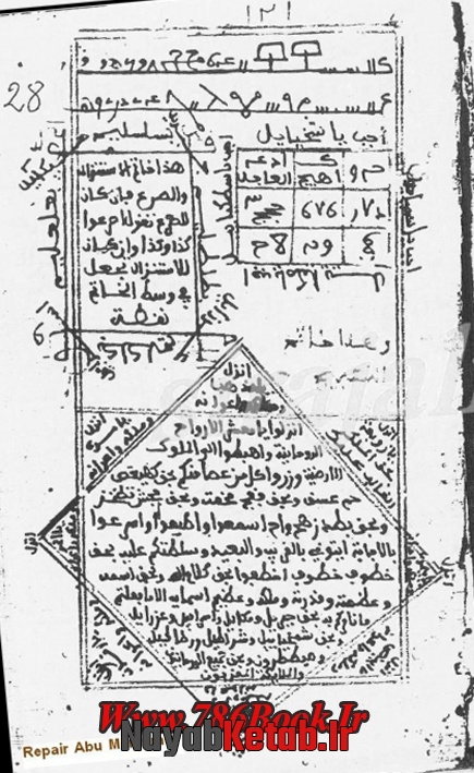 فوائد و مجربات الشيخ ميططرون