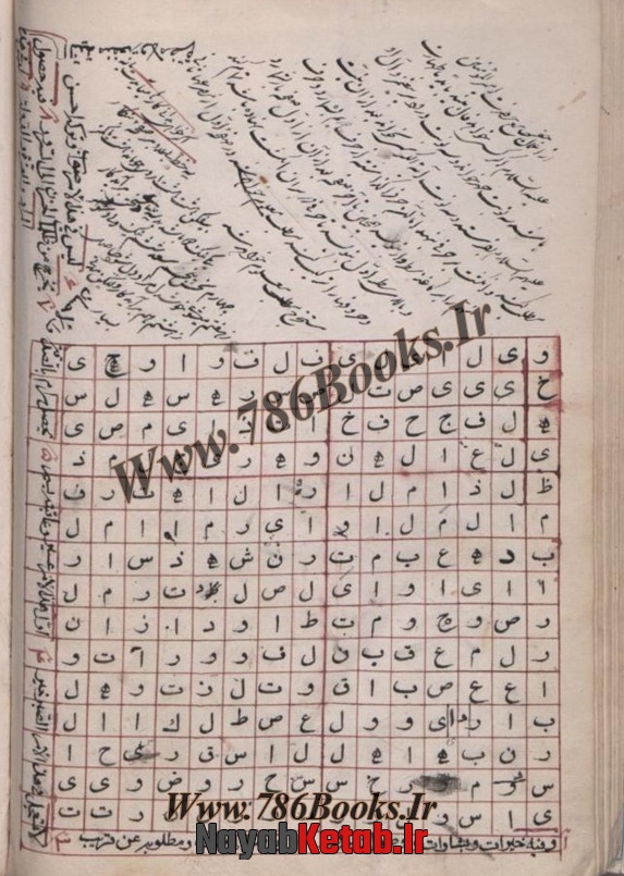 کتاب مجموعه نظم و نثر در علم جفر و ادعیه و تعویذات, انواع استخاره