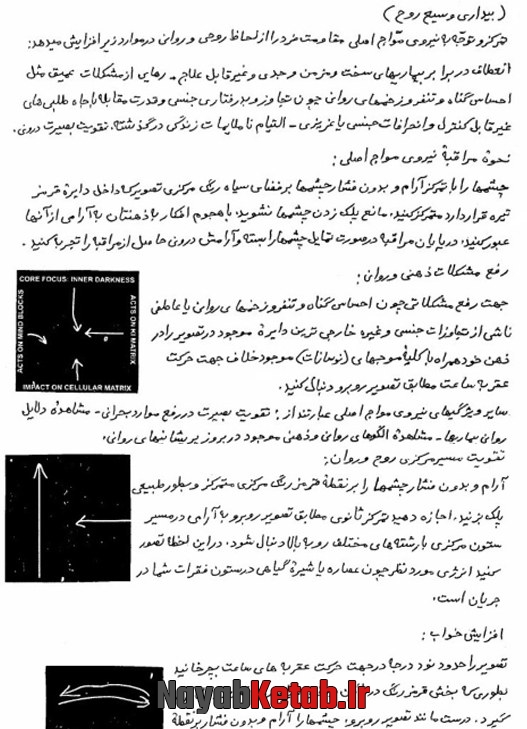 مراقبه برای تقویت نیروی درون و شفابخشی مراقبه برای تقویت نیروی درون و شفابخشی
