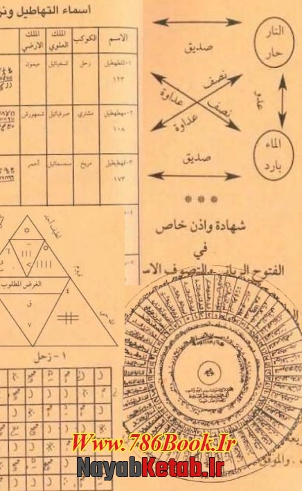 زایرجة السبة, شهادة و اذن, بخصوص حجاب خالصه