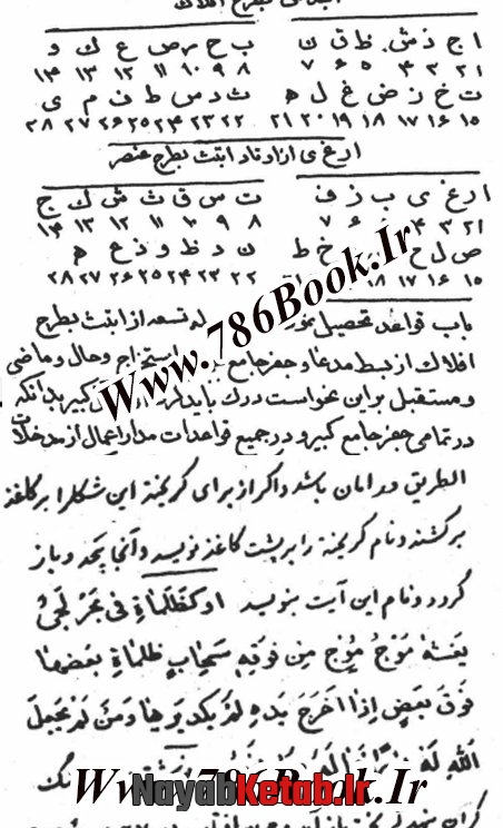 الجفر الجامع في كيفيه استخراج الاسماء و العزائم