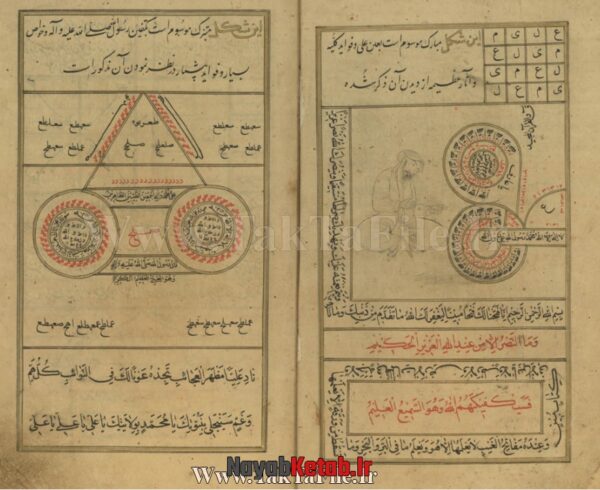 دانلود کتاب هذا کتاب مستطاب ضیاء العیون (دو نوع) - Image 3