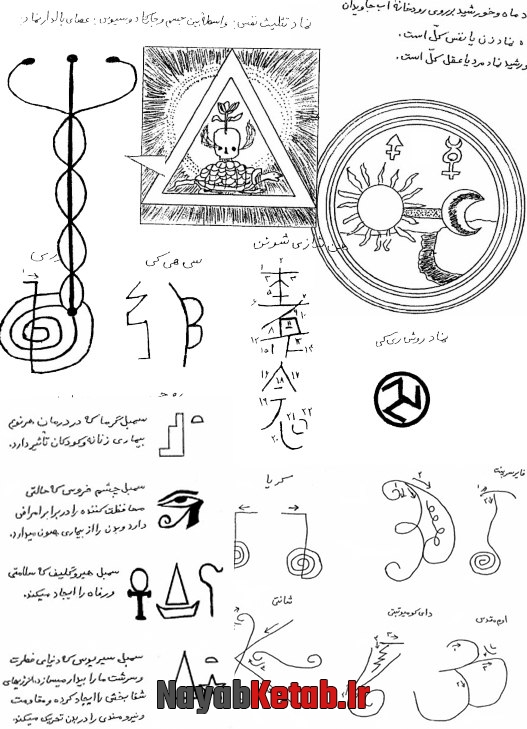 گردونه مهر, صلیب بعلاوه و نماد تعادل چهار عنصر, صلیب وارونه گردونه مهر, صلیب بعلاوه و نماد تعادل چهار عنصر, صلیب وارونه