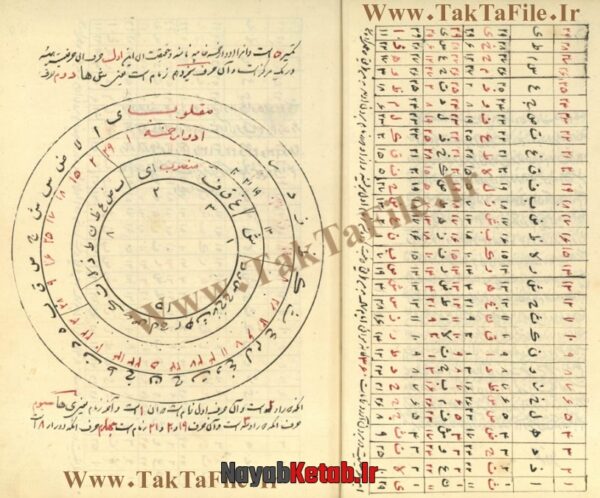 دانلود کتاب مجموعه علوم غریبه (سری سوم) - Image 7