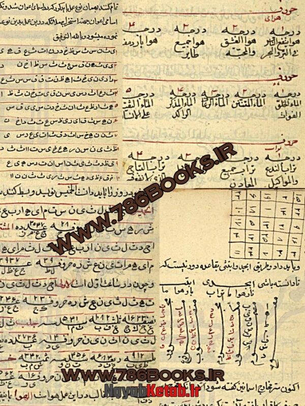 دانلود کتاب علوم غریبه و جفر - Image 2