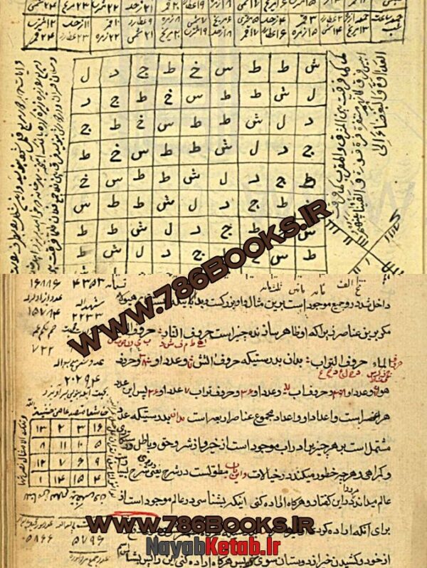 دانلود کتاب علوم غریبه و جفر - Image 3