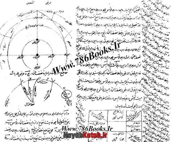 دانلود کتاب اصول علم الرمل و اسطرلاب بهمراه کتاب در معرفت اسطرلاب - Image 5