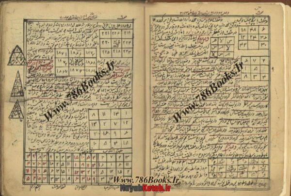دانلود کتاب رکاز الدعوات فی السرائر و المربعات - Image 2