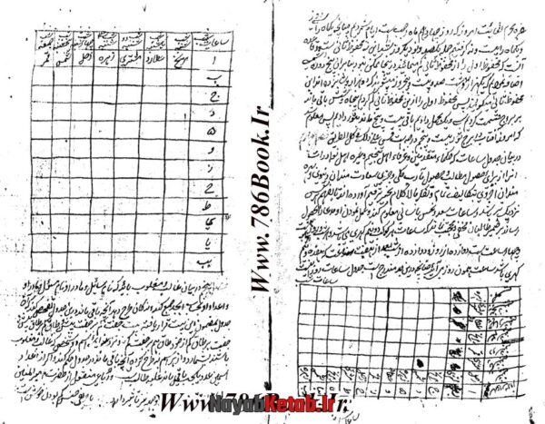 دانلود کتاب رمل اوفاق غریبه - Image 2
