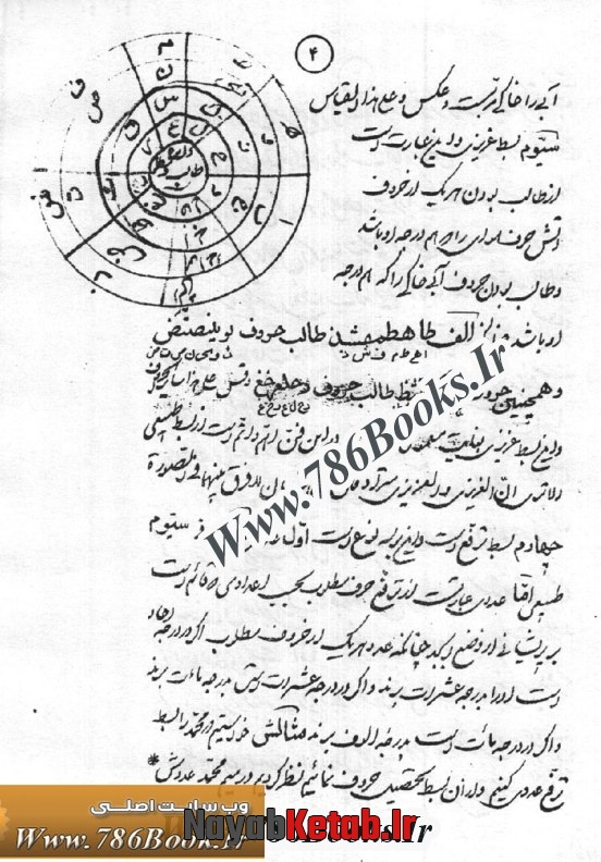 دانلود کتاب رموز الغرائب pdf