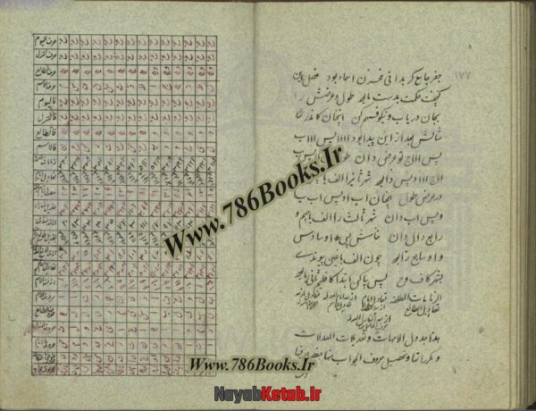 دانلود کتاب رساله در علم جفر - Image 5