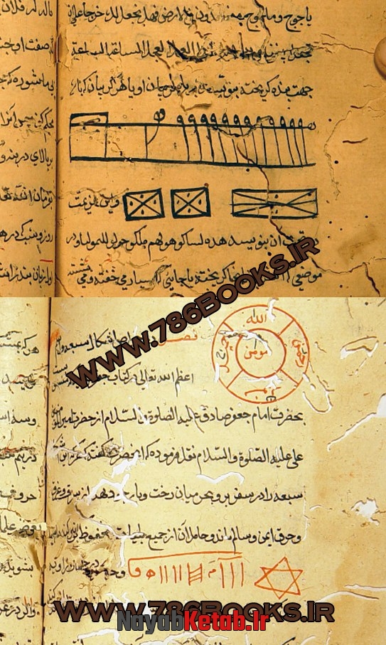 خواص سوره ها و آیات قرآن کریم و در احضارات و علوم غریبه
