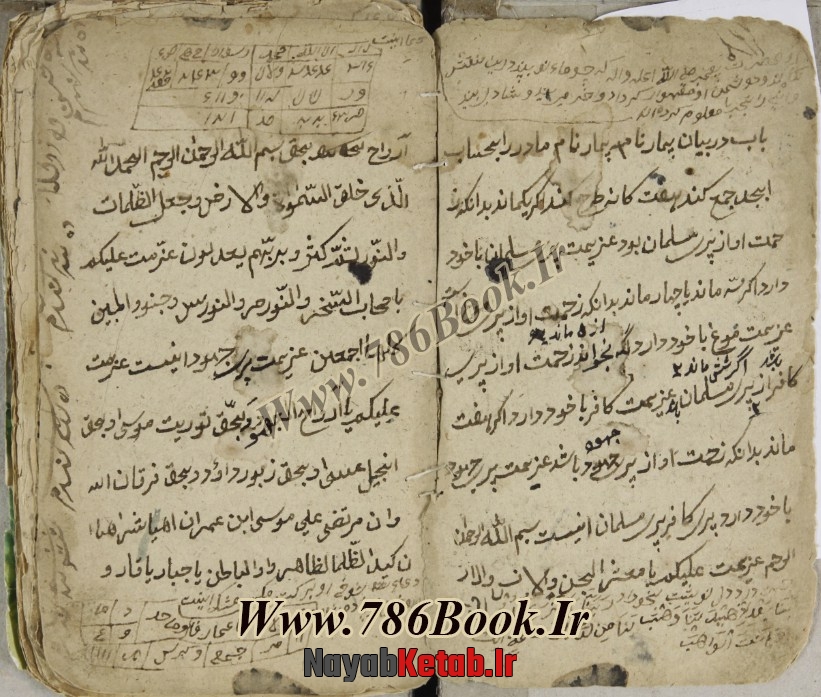علوم غریبه و تیغ بند, دعا و طلسم شرف شمس
